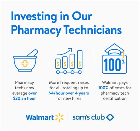 pharmacist tech salary|walmart pharmacy tech salary.